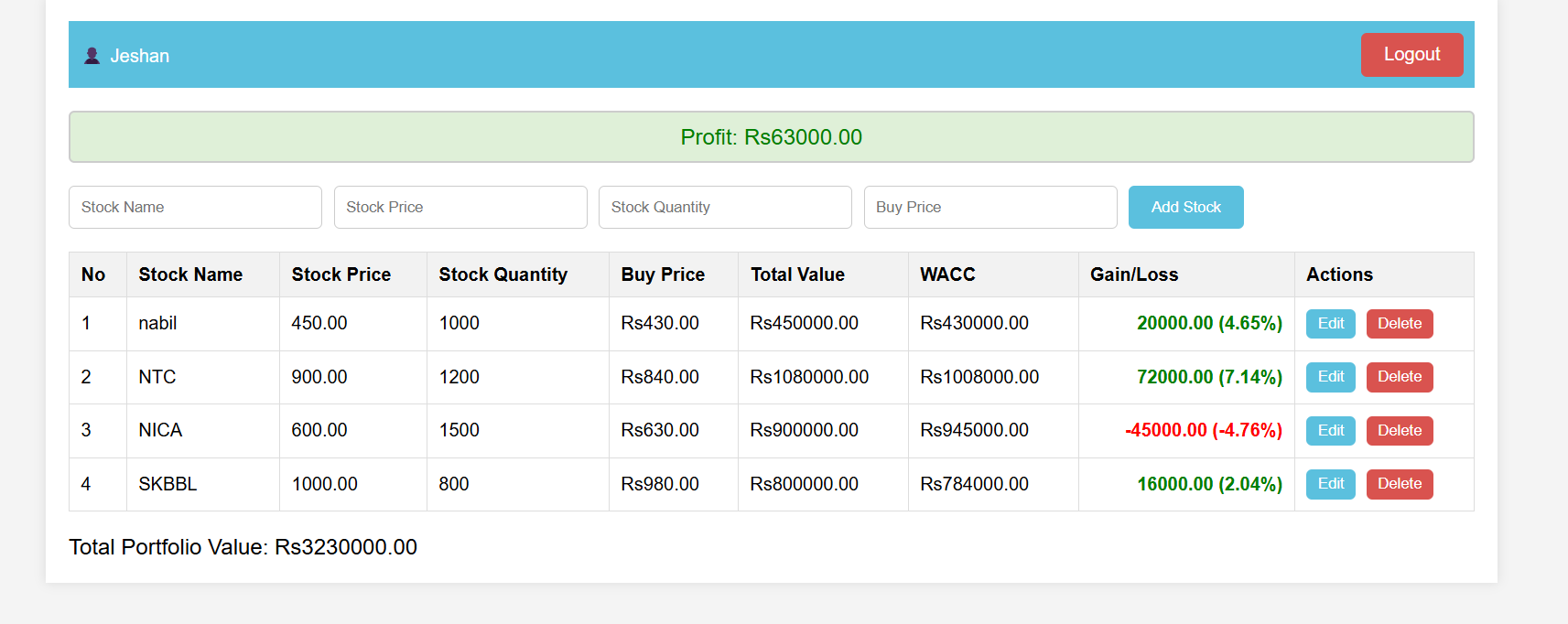 Stock Portfolio Tracker Screenshot